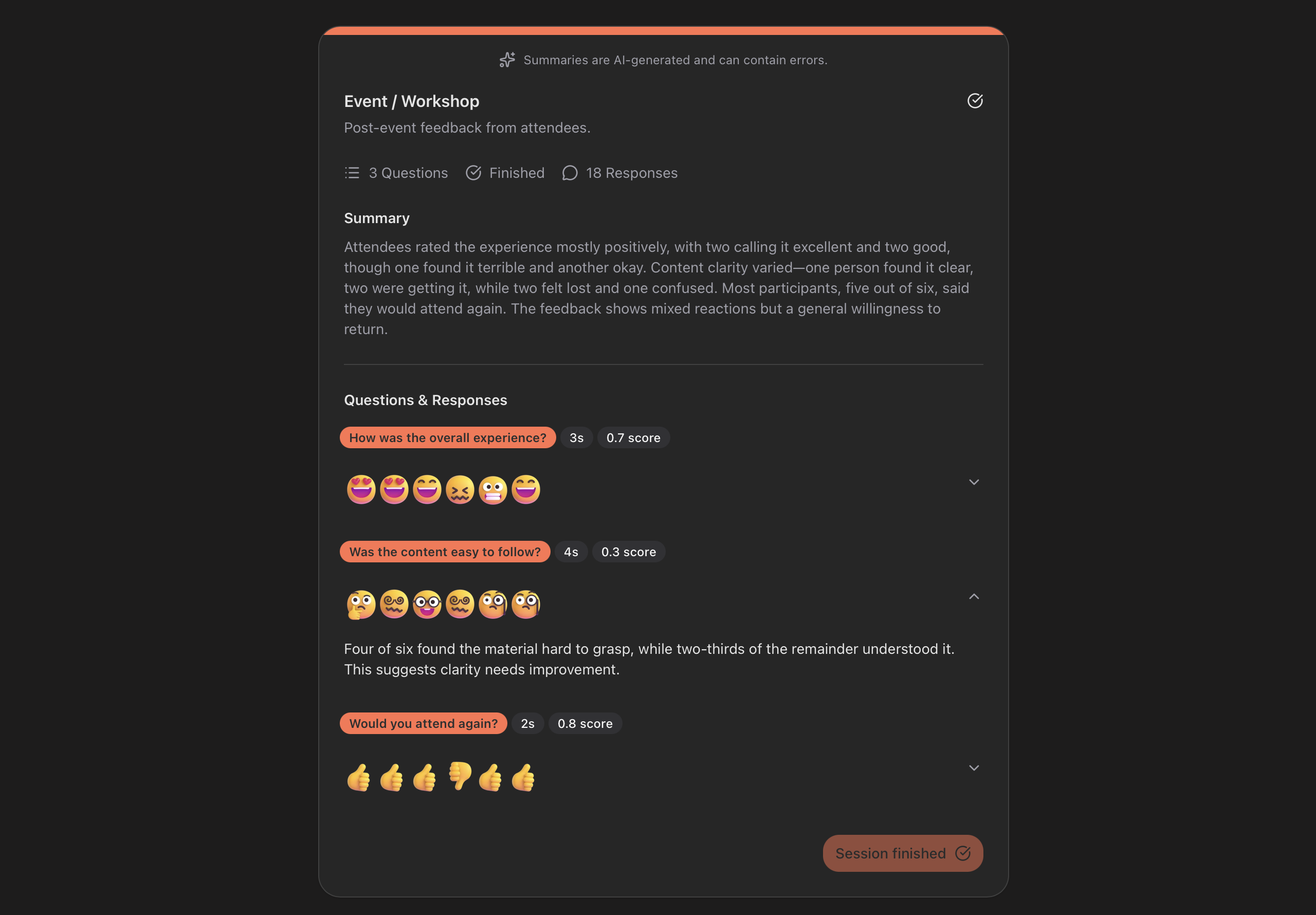 Session results showing AI summary, emoji responses, and time-to-answer